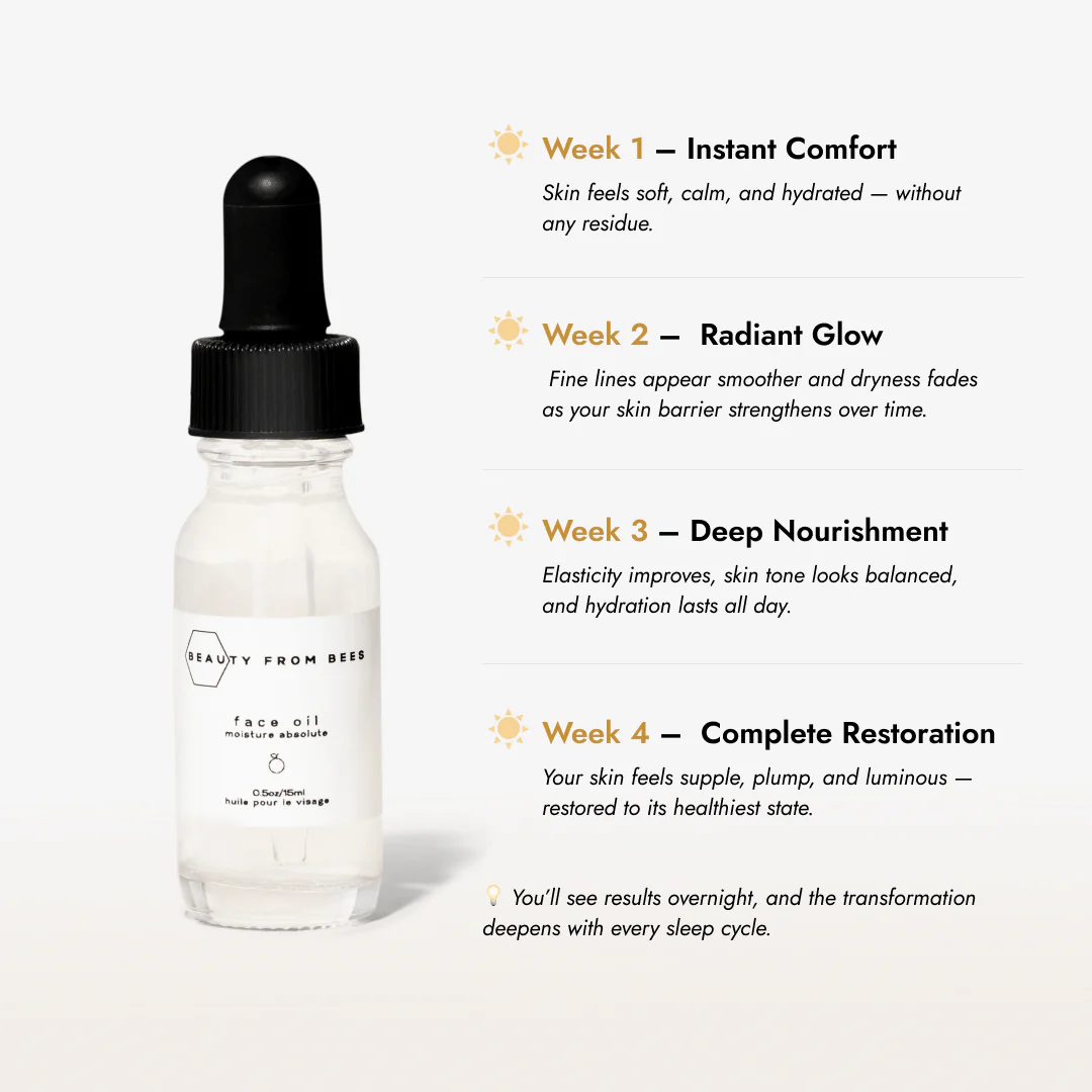 Face Oil (Moisture Absolute) - Image 3