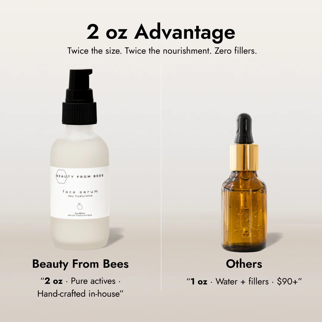 Face Serum (Day, Hyaluronic 2%) - Image 3
