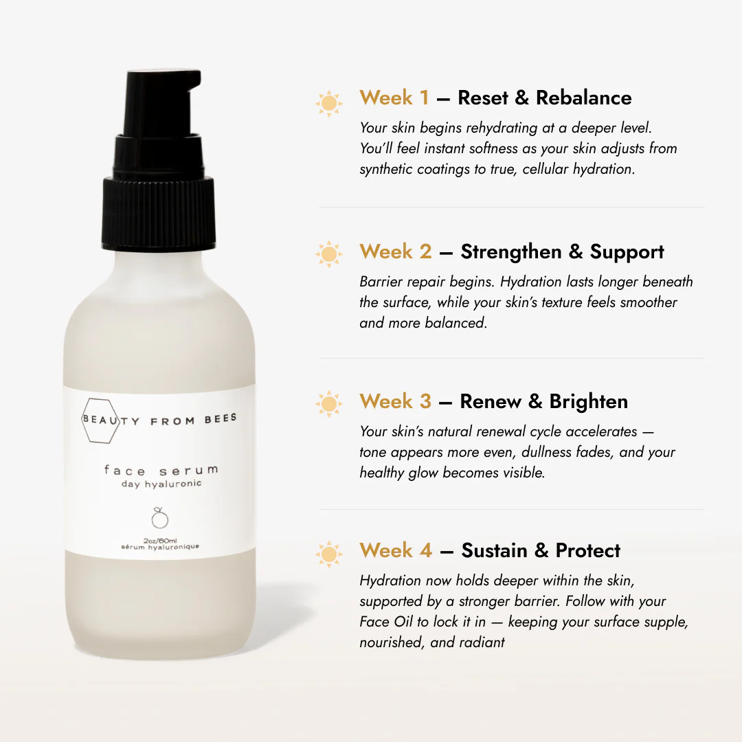 Face Serum (Day, Hyaluronic 2%) - Image 5