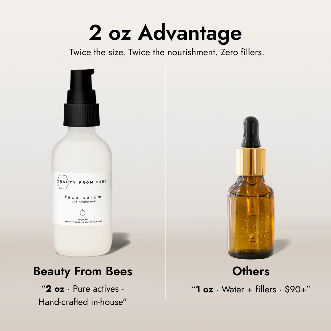 Face Serum (Night, Lactic Acid 10%) - Image 3